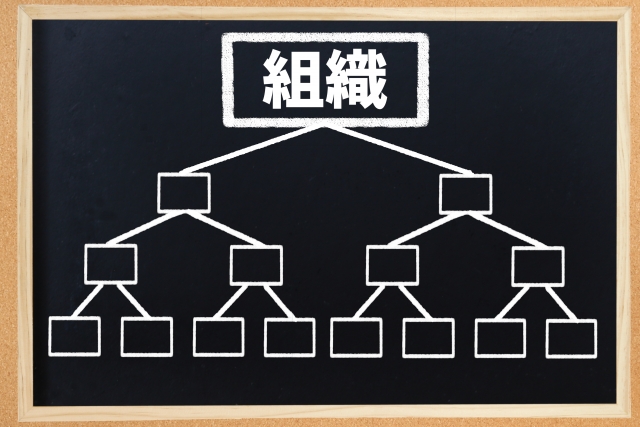 組織に向かない人の特徴と向いている働き方